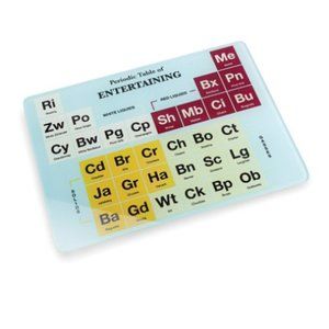 Periodic Table Glass Platter by Wink NEW Novelty